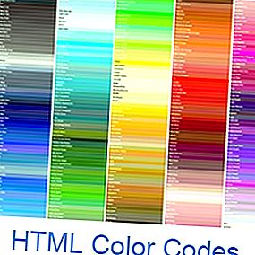 Farebné kódy a názvy HTML